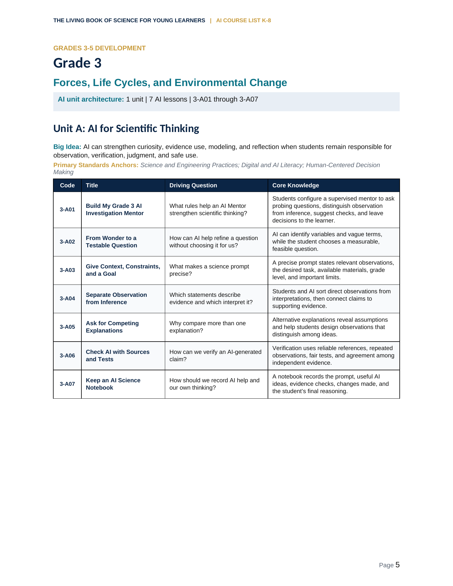 AI Course List K–8 — Grade 3, page 5